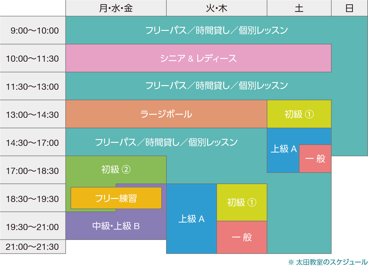 太田REO卓球 スケジュール（太田教室）